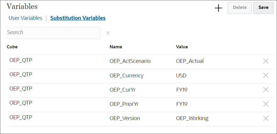 Sub Variables
